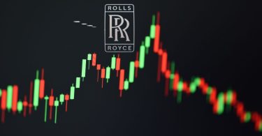 Rolls-Royce Holdings PLC action prix : prix actuel des actions