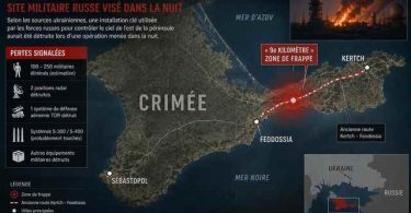 Une frappe aurait visé une installation militaire près de la route Kertch–Feodossia en Crimée Business & Finance